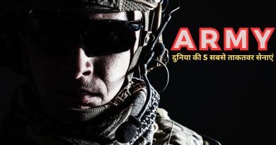 Most Powerful Army in the World, Easy Hindi Blogs