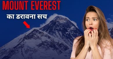 Mount Everest, Easy Hindi Blogs