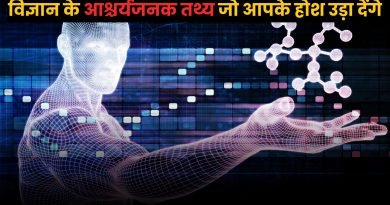 Science Facts, Easy Hindi Blogs