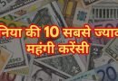 Top 10 Highest Currency In The World, Easy Hindi Blogs