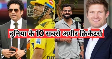 Richest Cricketers in the World, Easy Hindi Blogs