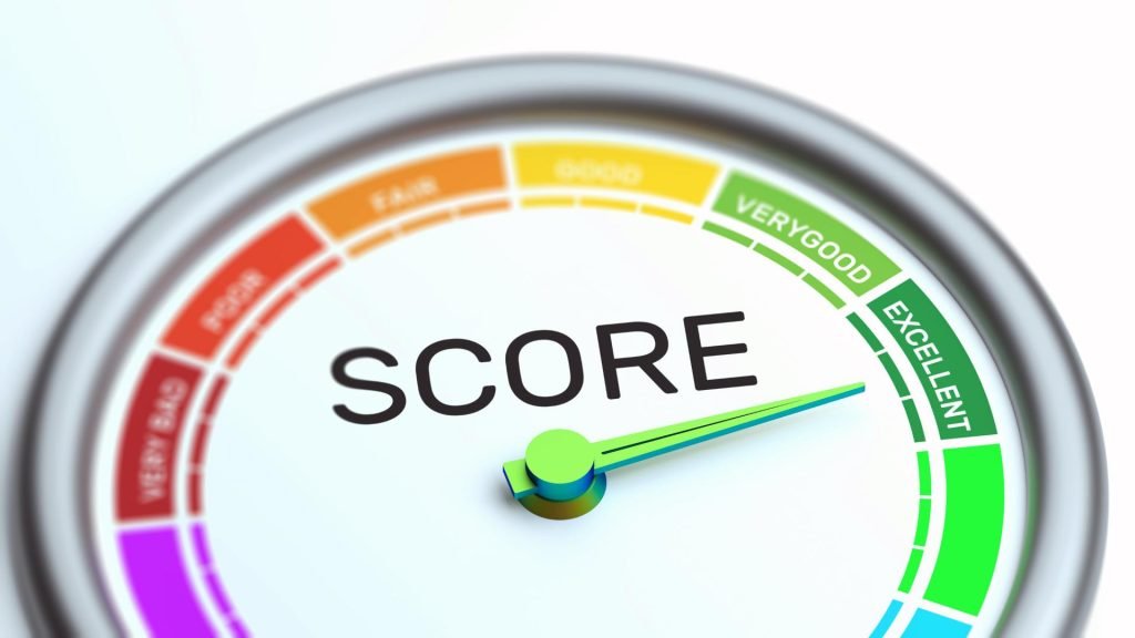 What Is Cibil Score, Easyhindiblogs